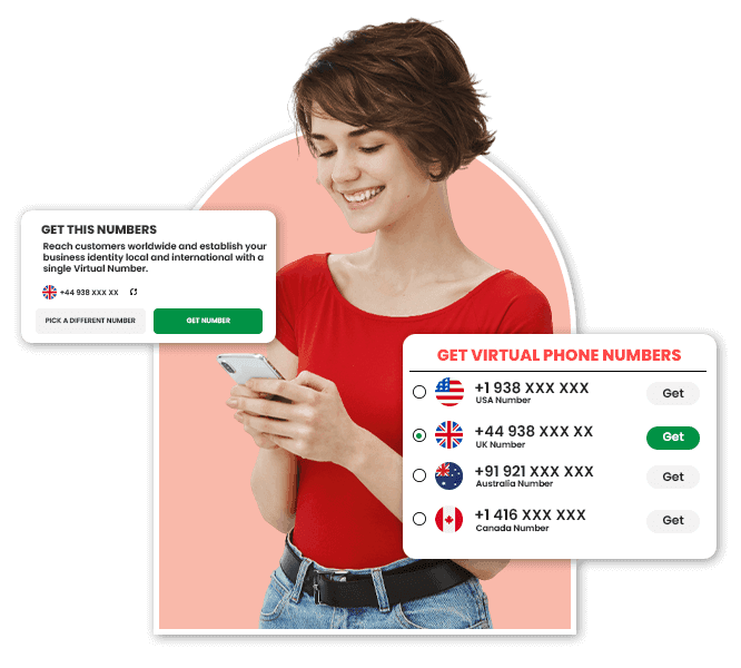 Virtual Numbers for Receiving SMS